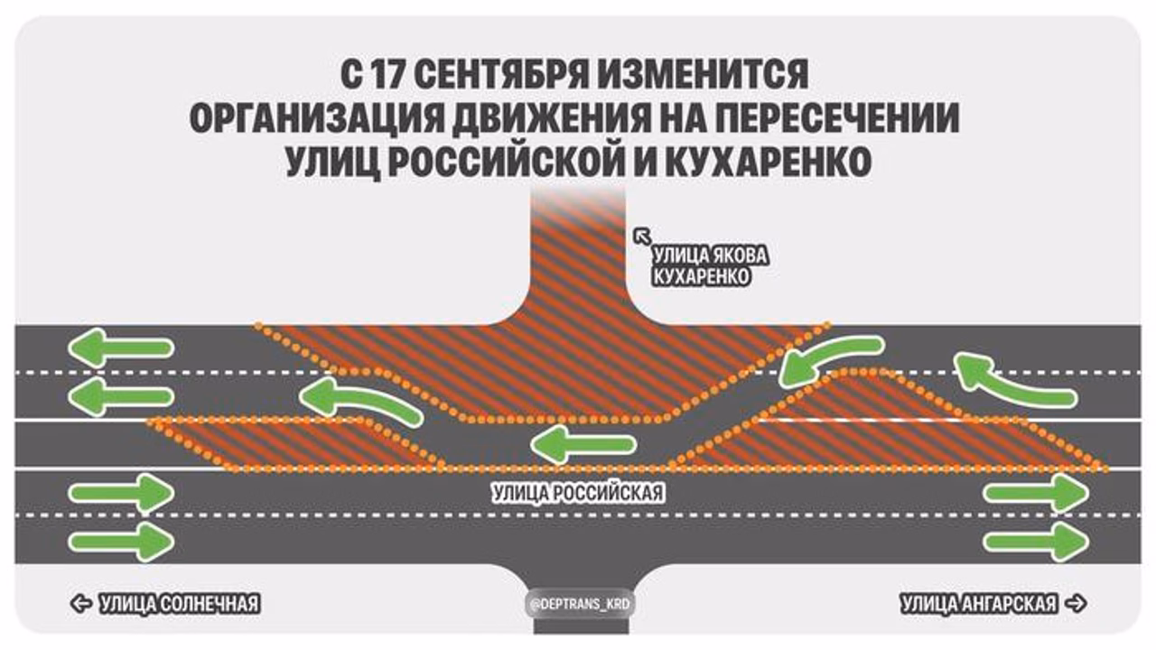 В Краснодаре ограничат движение на перекрёстке Российской и Кухаренко с 17 сентября