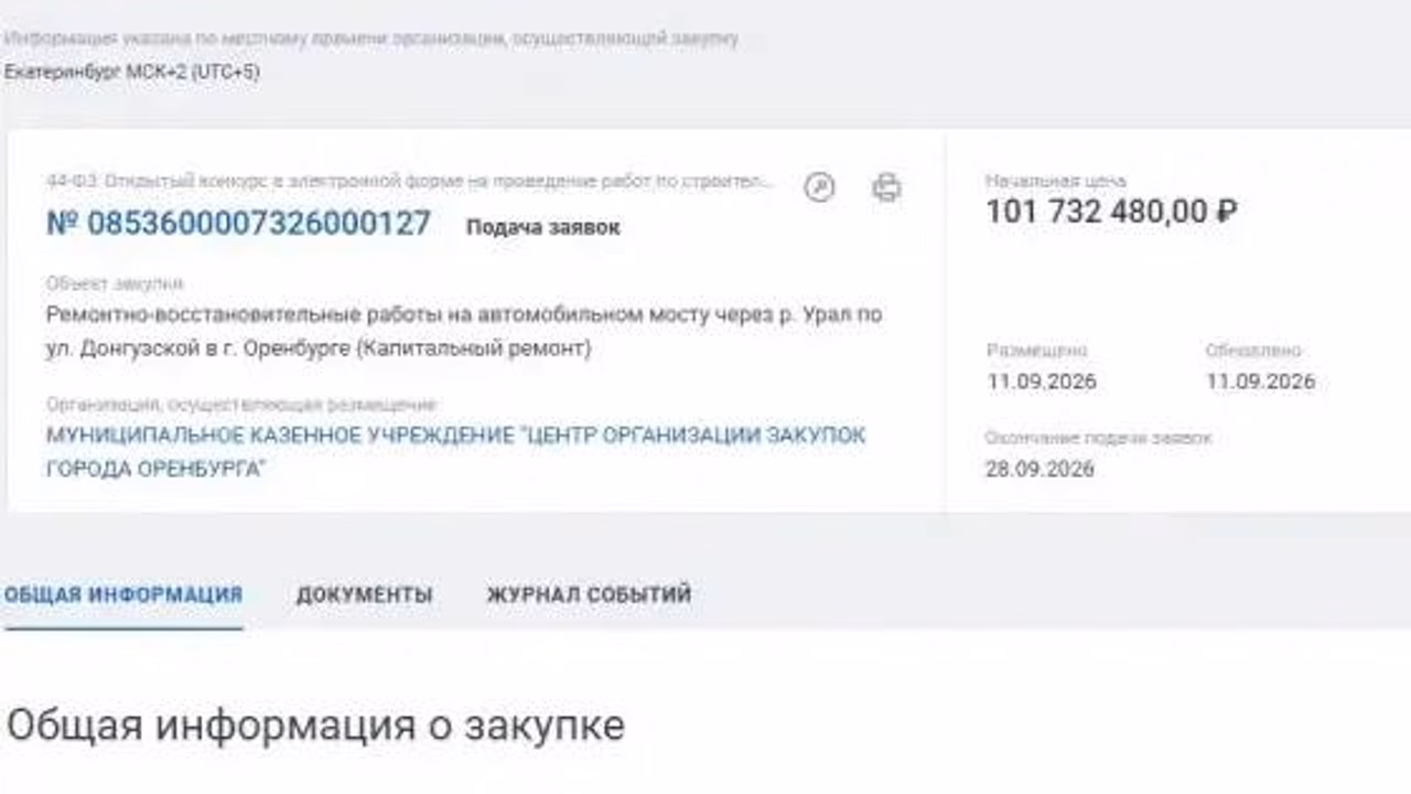 На ремонт автомобильного моста на Донгузской в Оренбурге потратят еще 101 млн рублей