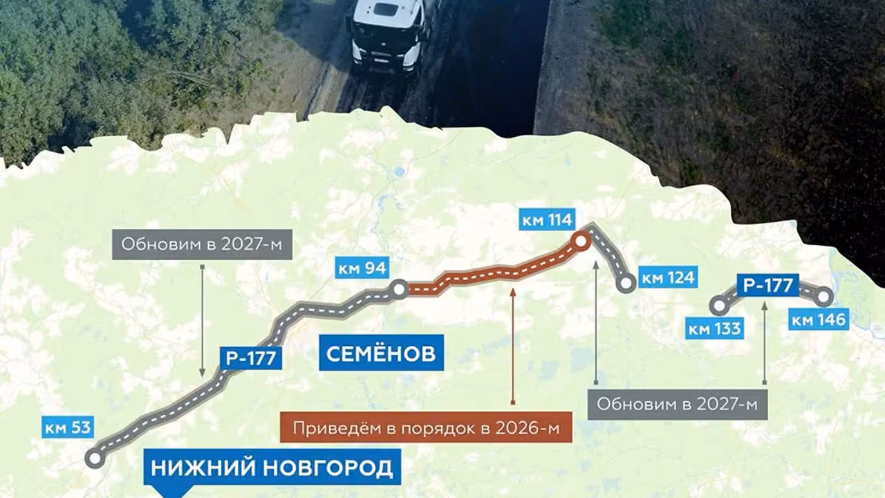 "Росавтодор" рассказал, как обновляет федеральную дорогу Р-177 "Поветлужье"