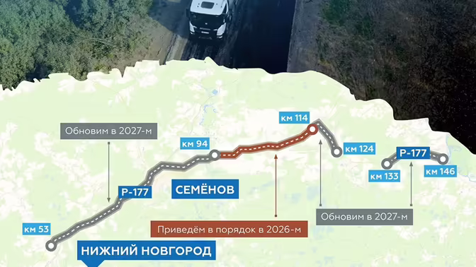 "Росавтодор" рассказал, как обновляет федеральную дорогу Р-177 "Поветлужье"