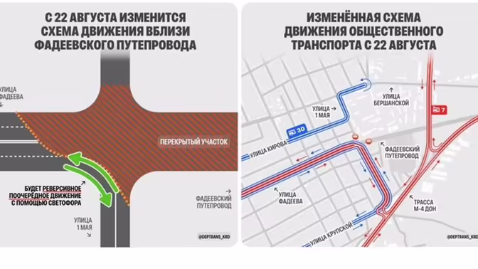 Движение у Фадеевского путепровода в Краснодаре изменится с 22 августа