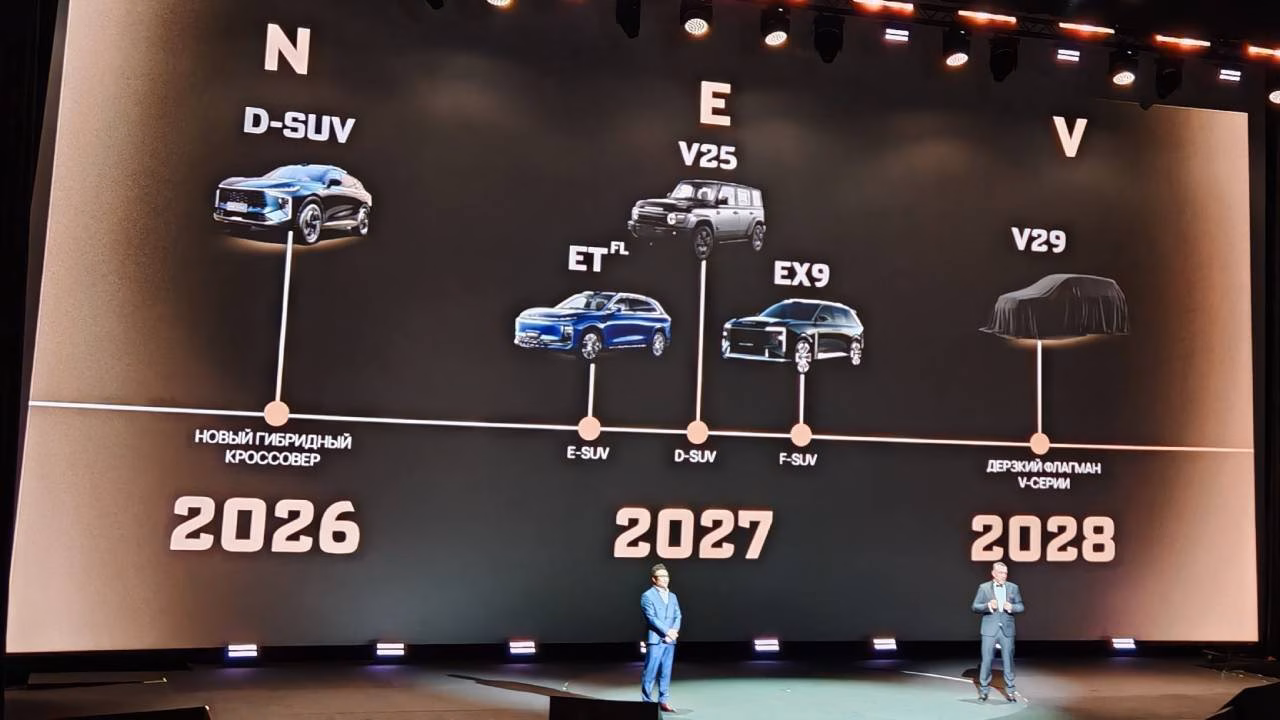 Esteo расширит модельный ряд в России до 2028 года