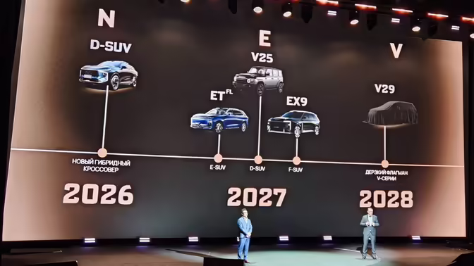 Esteo расширит модельный ряд в России до 2028 года