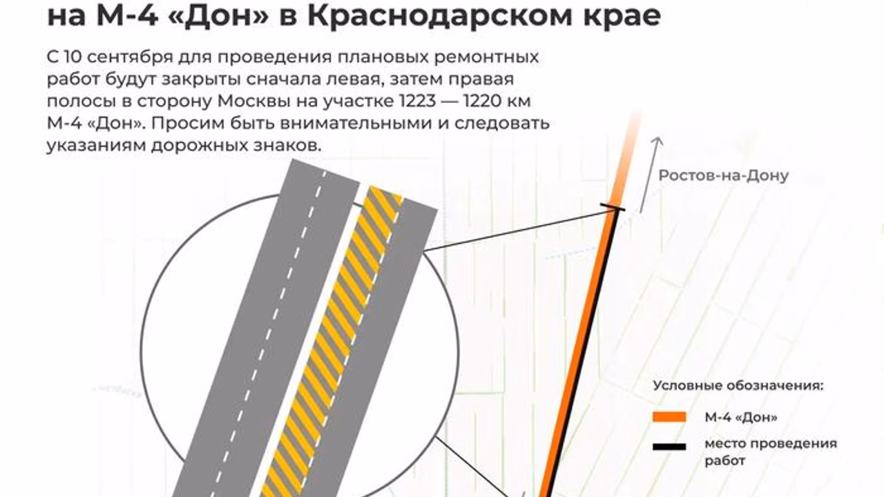 Ремонт на М-4 «Дон» в Краснодарском крае начнется с перекрытием полос